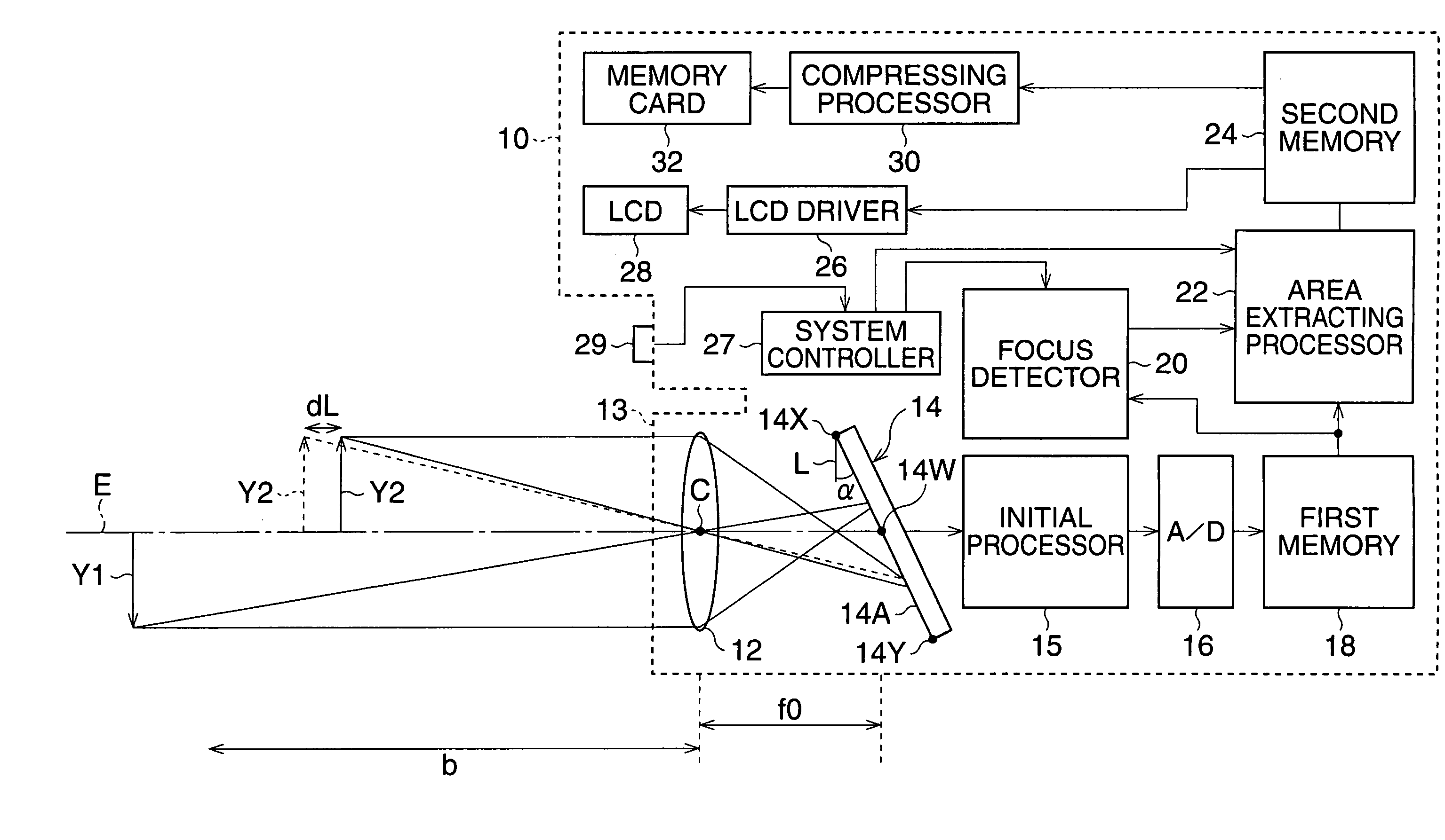 Imaging device and electronic apparatus with the same