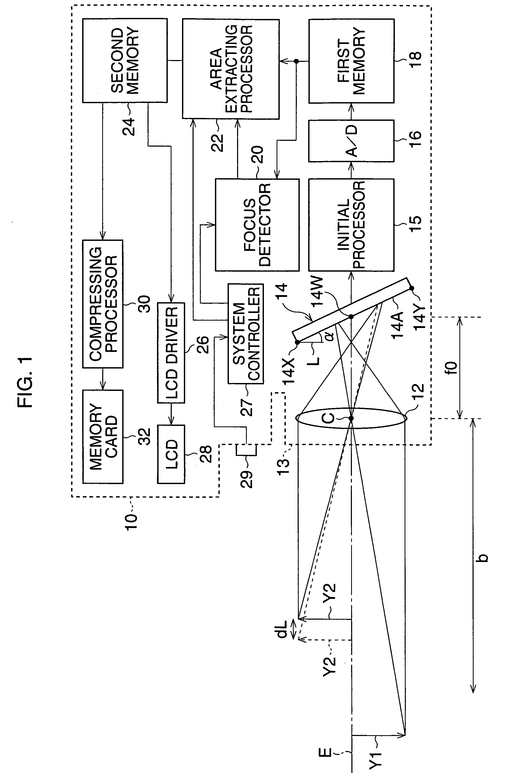 Imaging device and electronic apparatus with the same