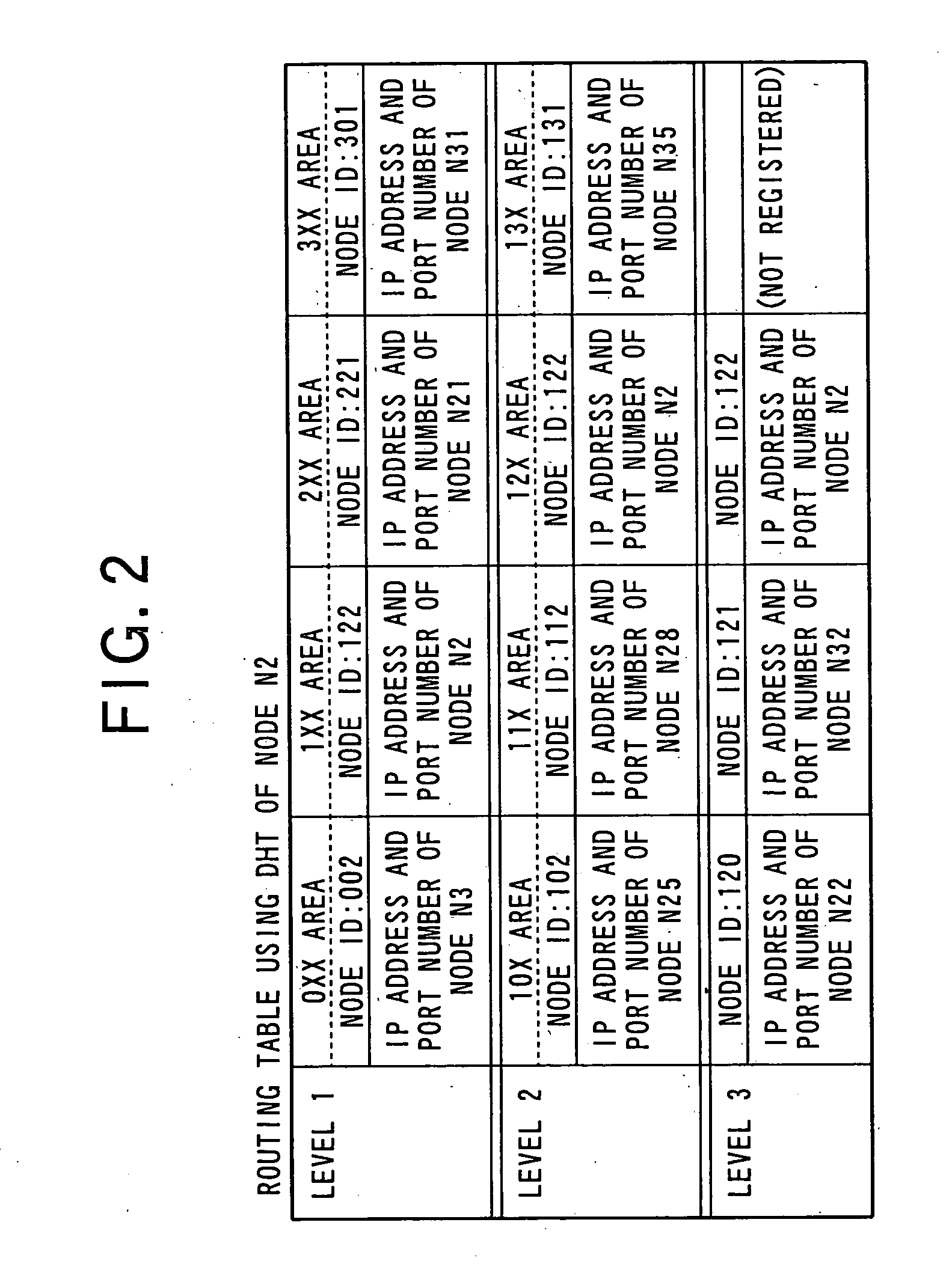 Distributed contents storing system, copied data acquiring method, node device, and program processed in node