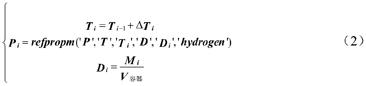 Working condition metering method of cryogenic high-pressure hydrogen storage system