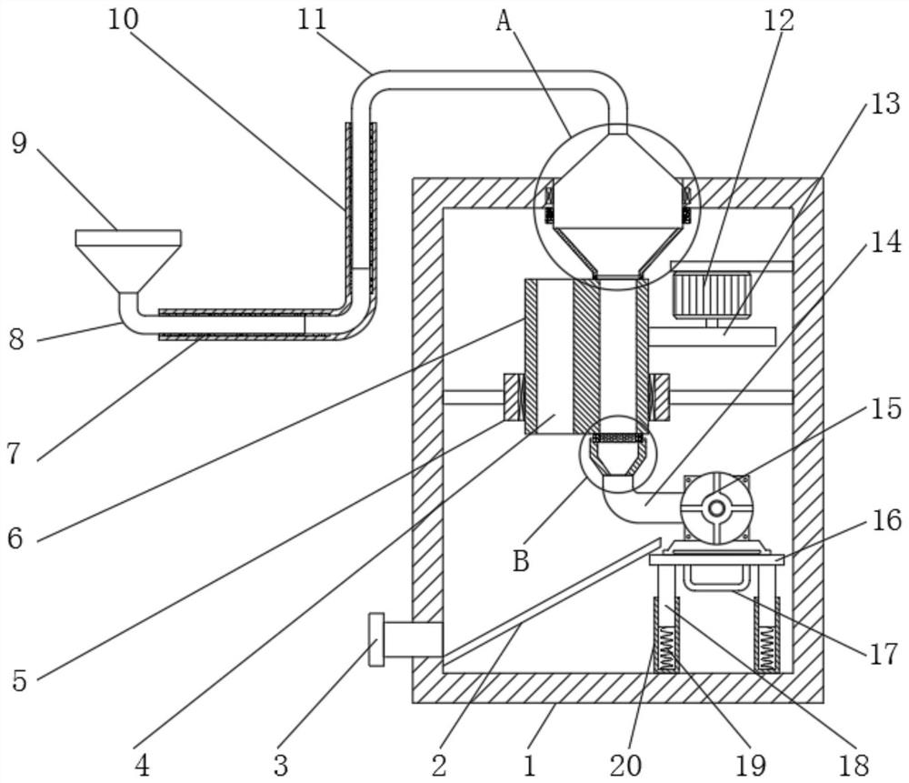 Dust recovery device and processing equipment comprising same