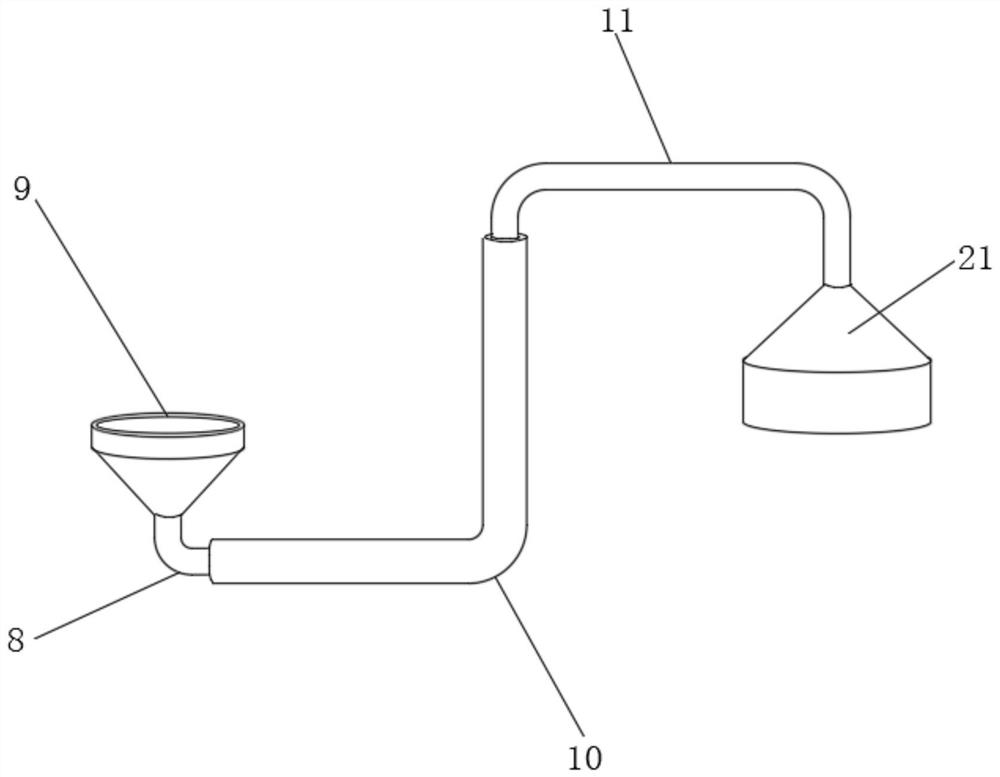 Dust recovery device and processing equipment comprising same