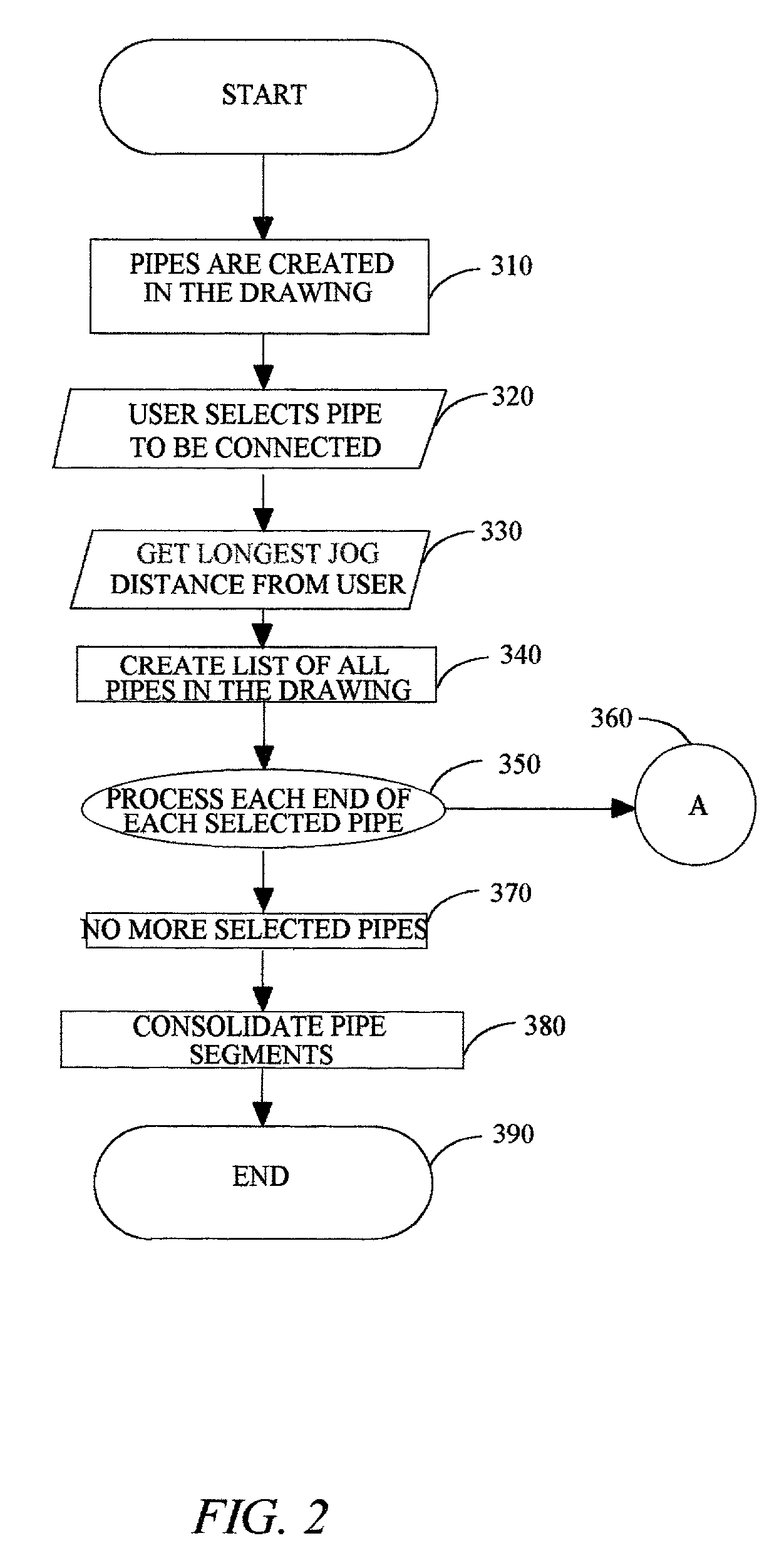 Computer-assisted-design of piping swing-joint intersections