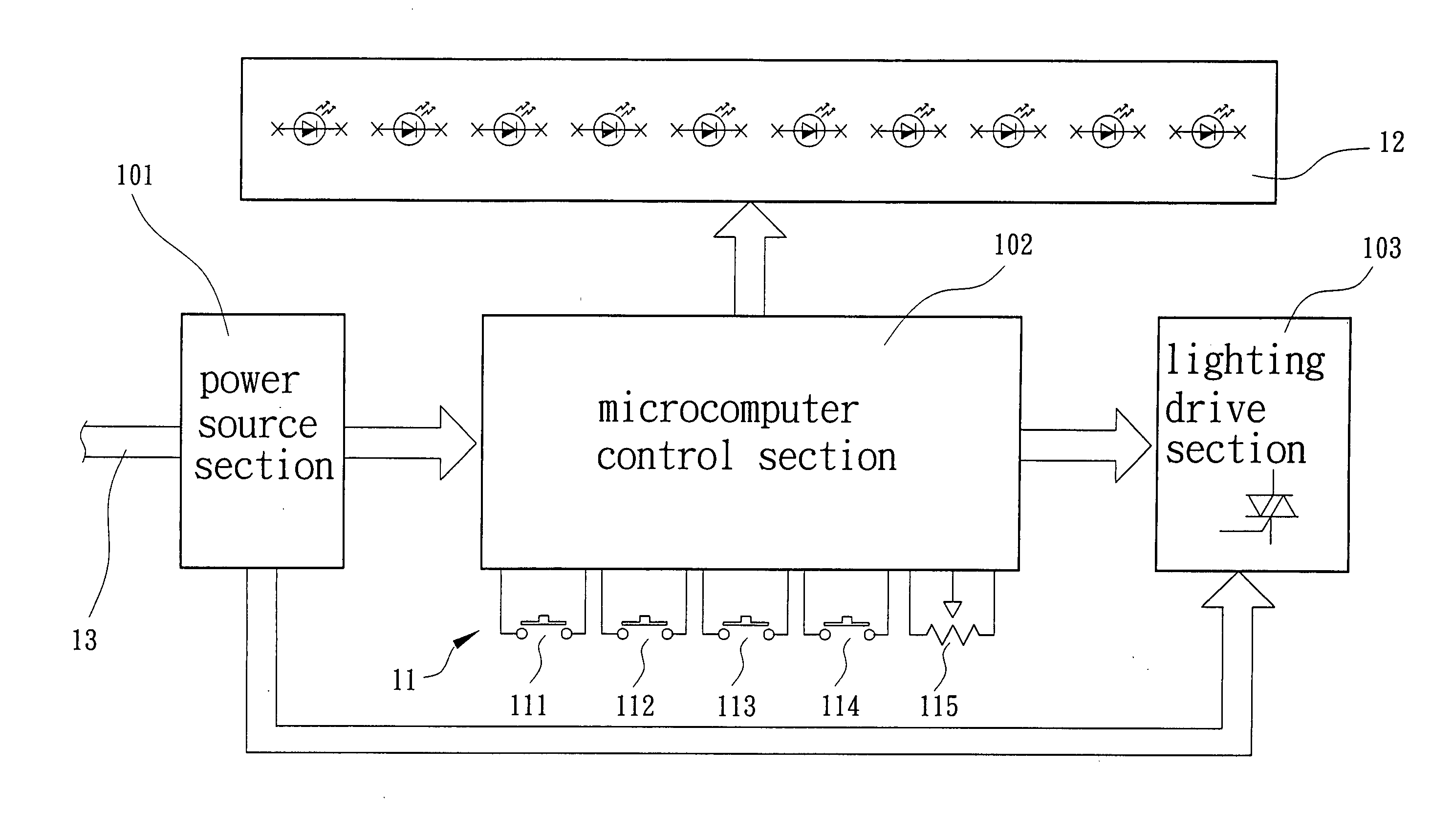 Dimming adjusting/controlling device of an illuminator