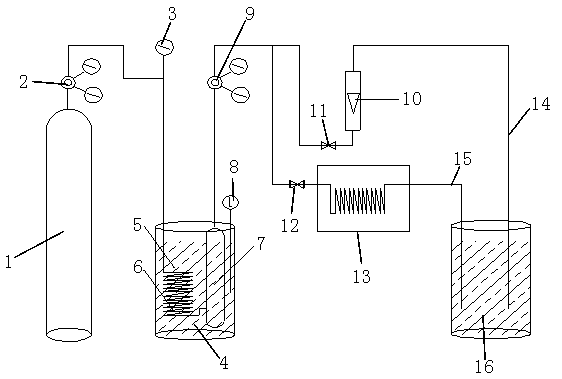 Experiment device for recycling ammonia in LED (light emitting diode) mixed waste gas by compression refrigeration method and verifying method of experiment device