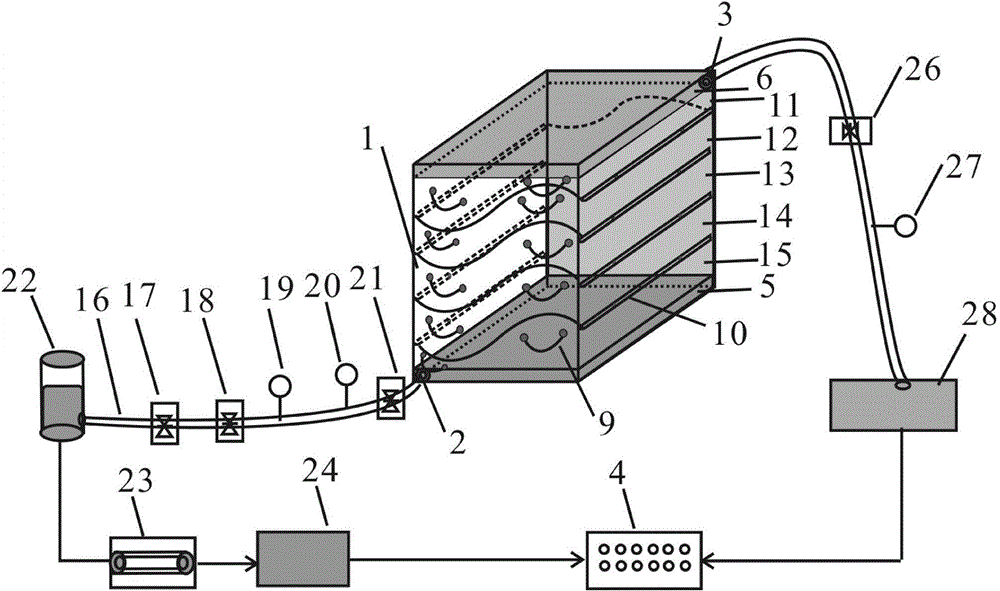 Lithological association structure-controlled oil and gas migration and accumulation physical simulation system and experimental method