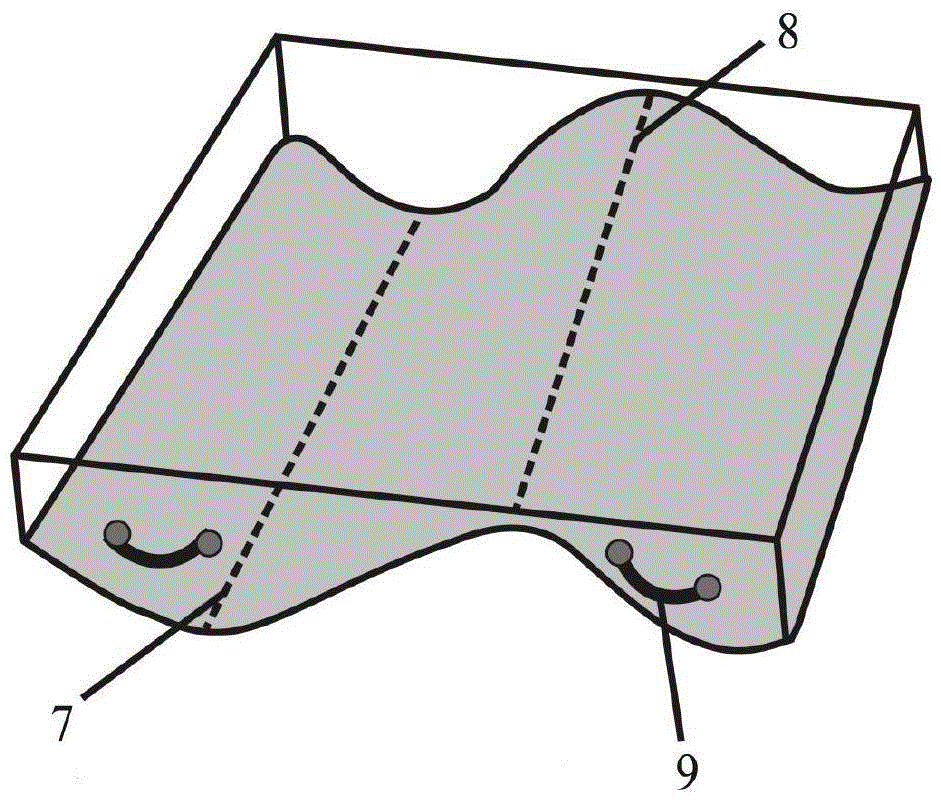 Lithological association structure-controlled oil and gas migration and accumulation physical simulation system and experimental method