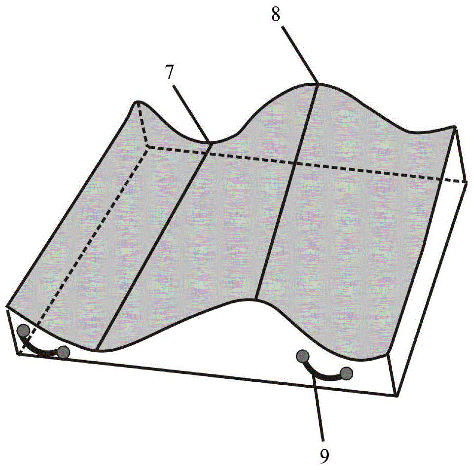 Lithological association structure-controlled oil and gas migration and accumulation physical simulation system and experimental method