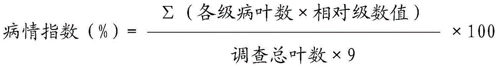 Bactericidal composition