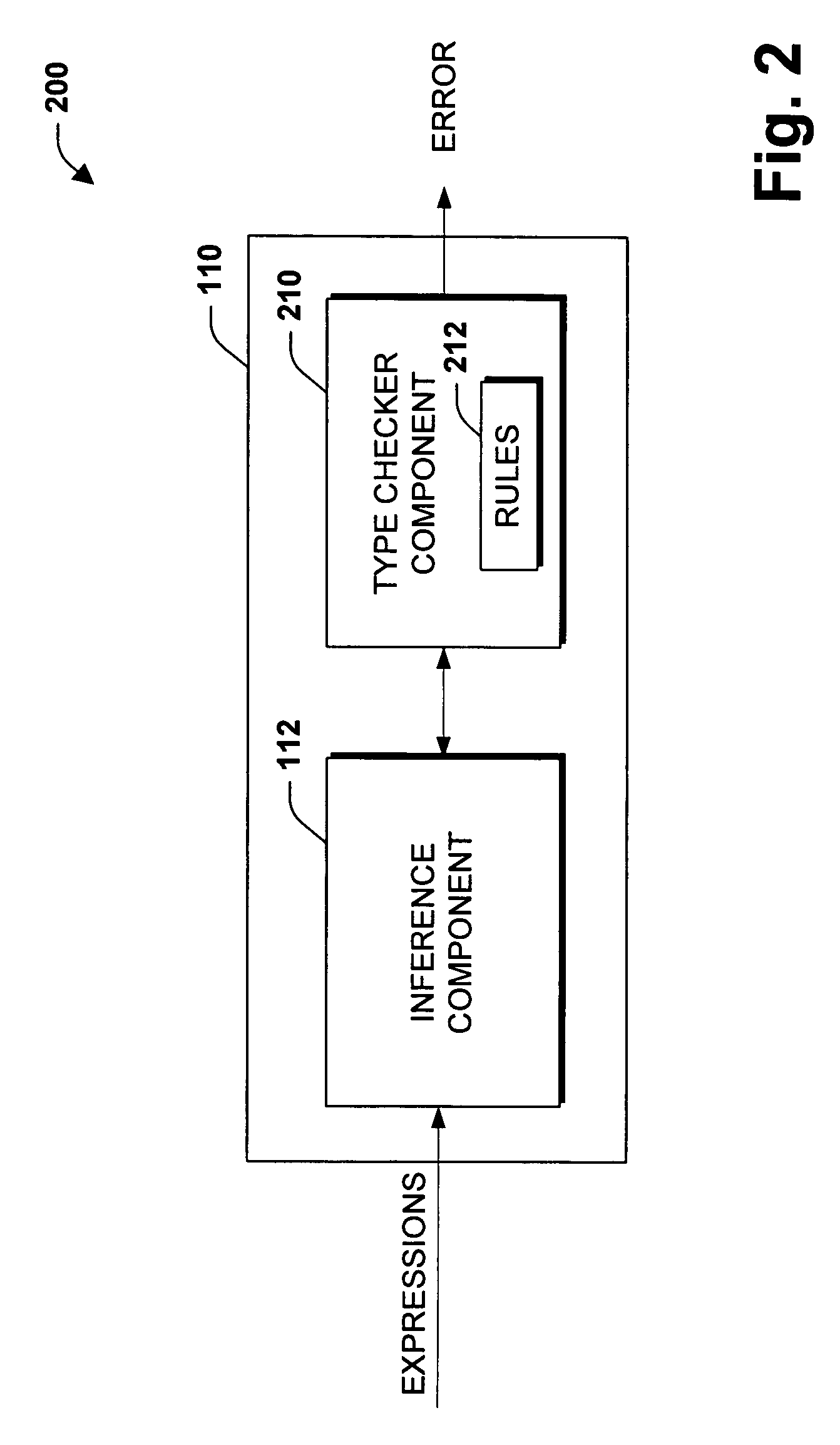 Local type alias inference system and method