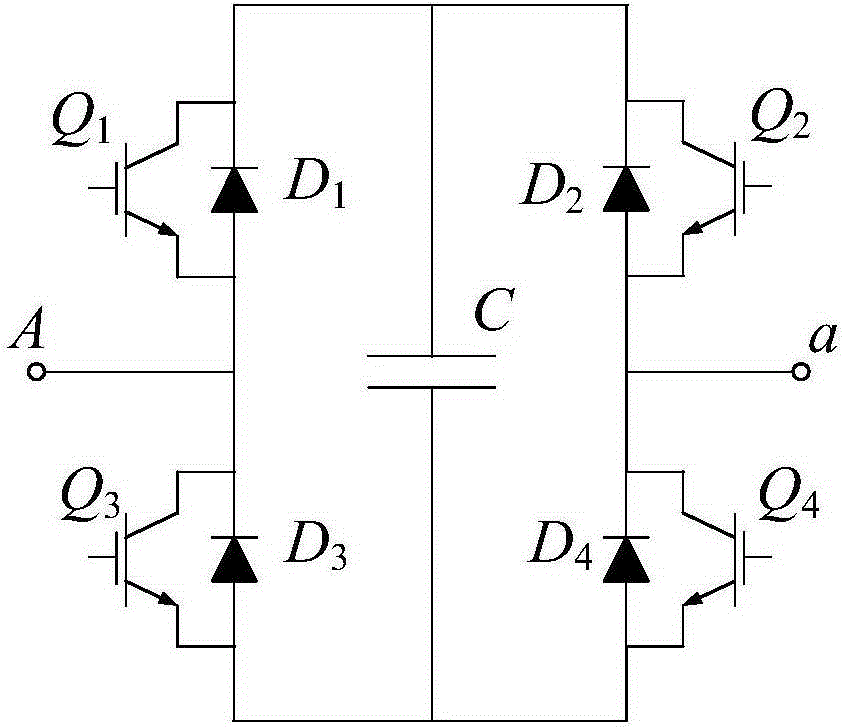 Direct torque control device and method for asynchronous motor