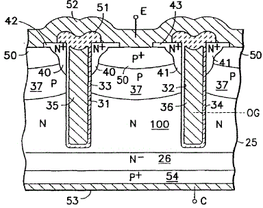 Trench type insulated gate field effect transistor and manufacture method thereof