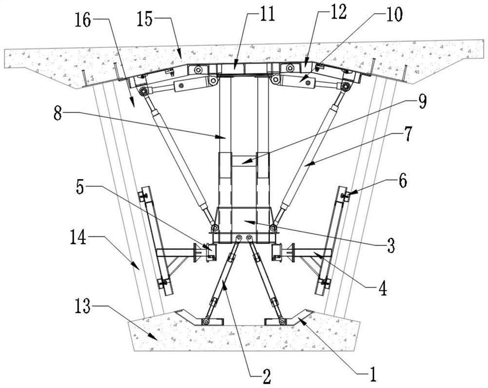 Hydraulic inner formwork of assembled corrugated steel web combined box girder