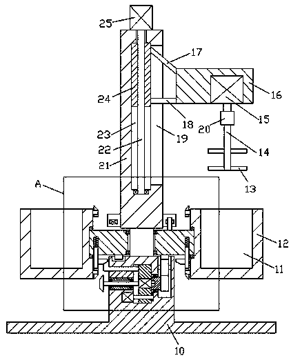 Rare earth functional ceramic pigment equipment