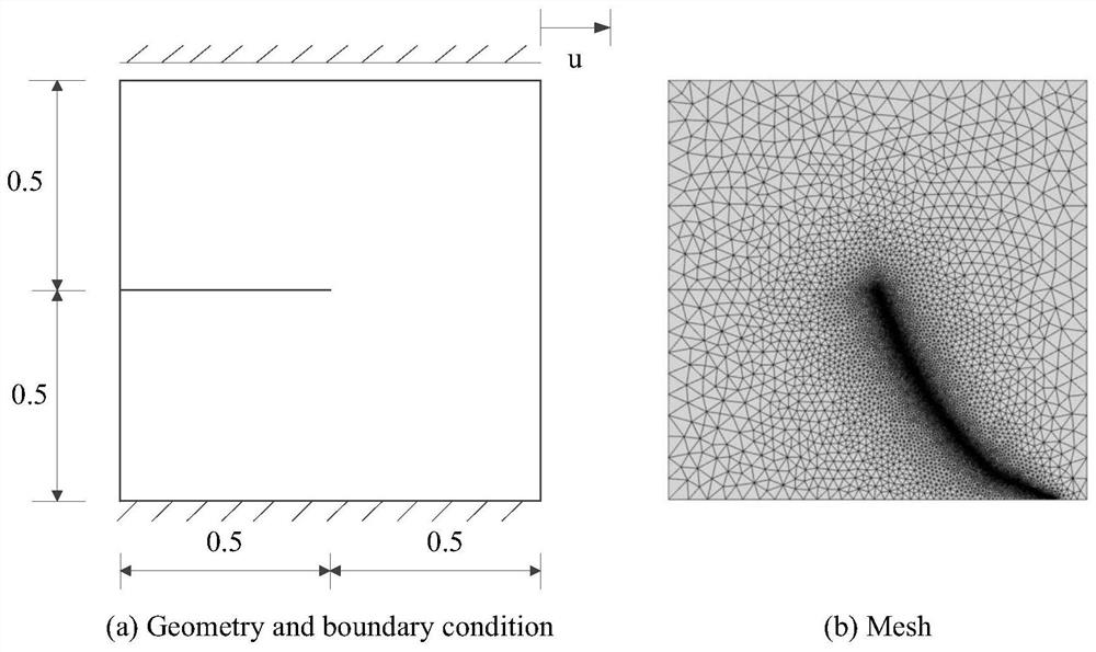 Phase field model localization adaptive algorithm for simulating material cracking