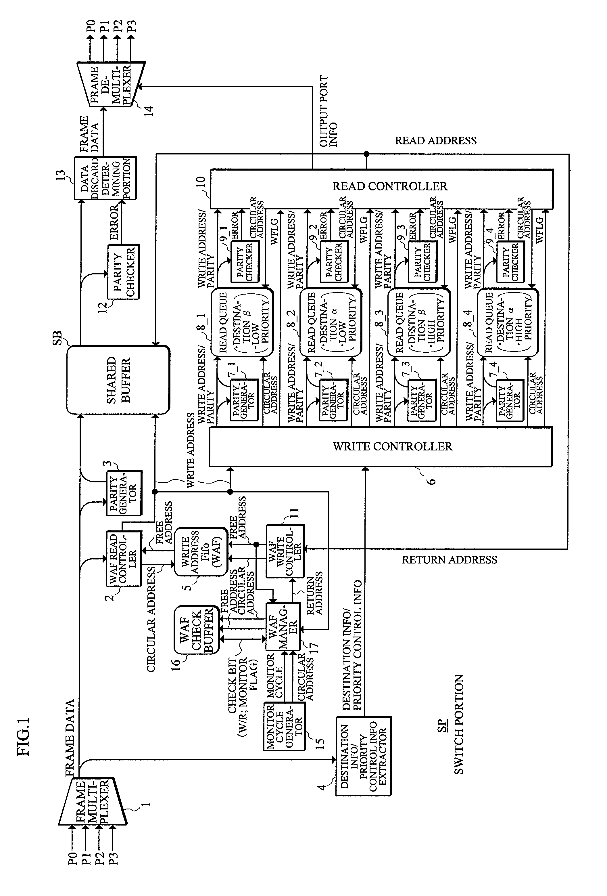 Frame transfer method and device