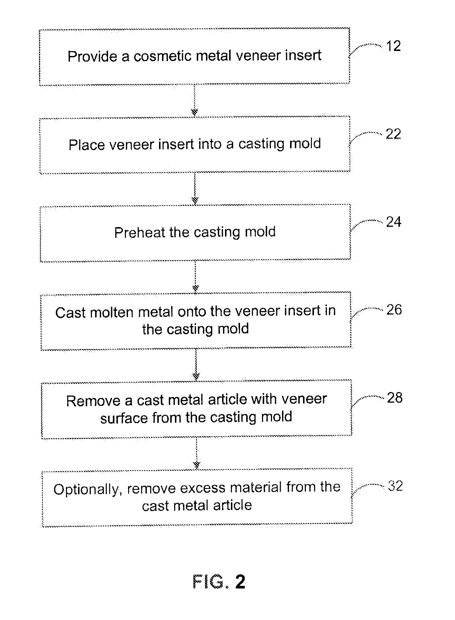 Cast Metal Parts With Cosmetic Surfaces And Methods Of Making Same