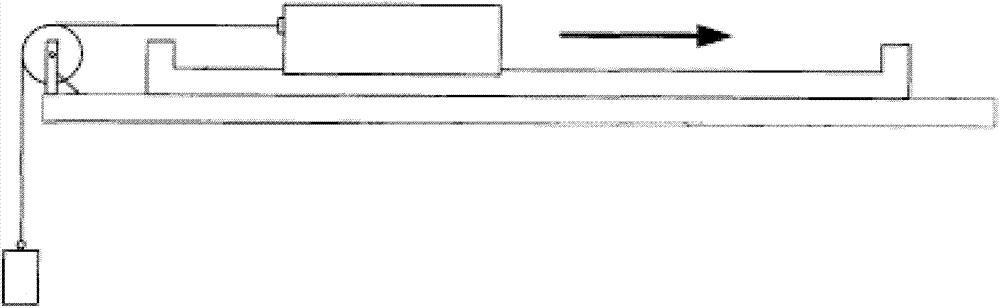 Method for testing force characteristic of linear electric motor