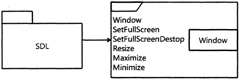 Gse 2D game engine