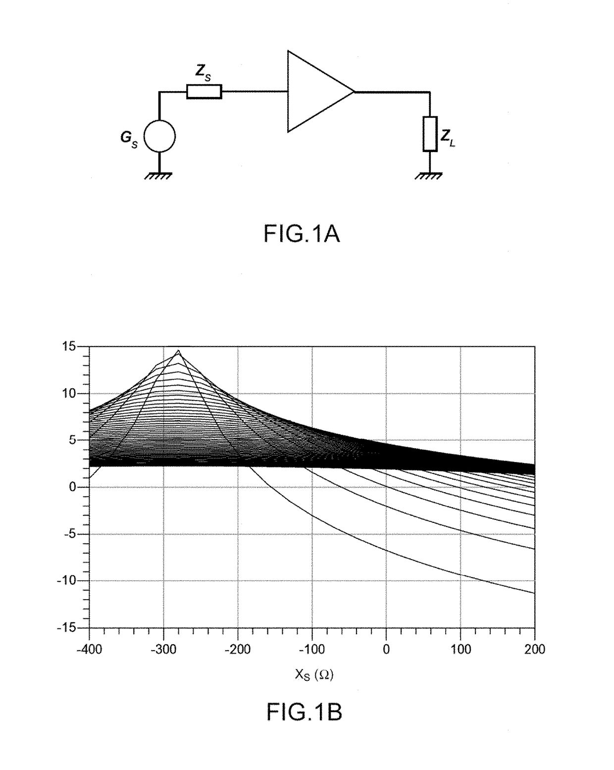 Automatic impedance matching for a radiofrequency reception chain