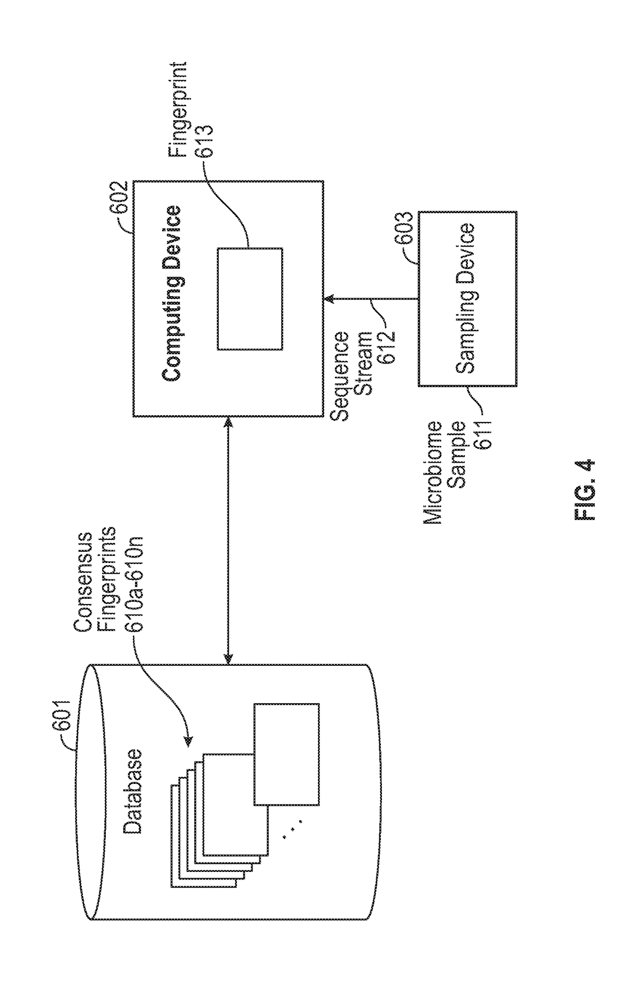 Product authentication and tracking