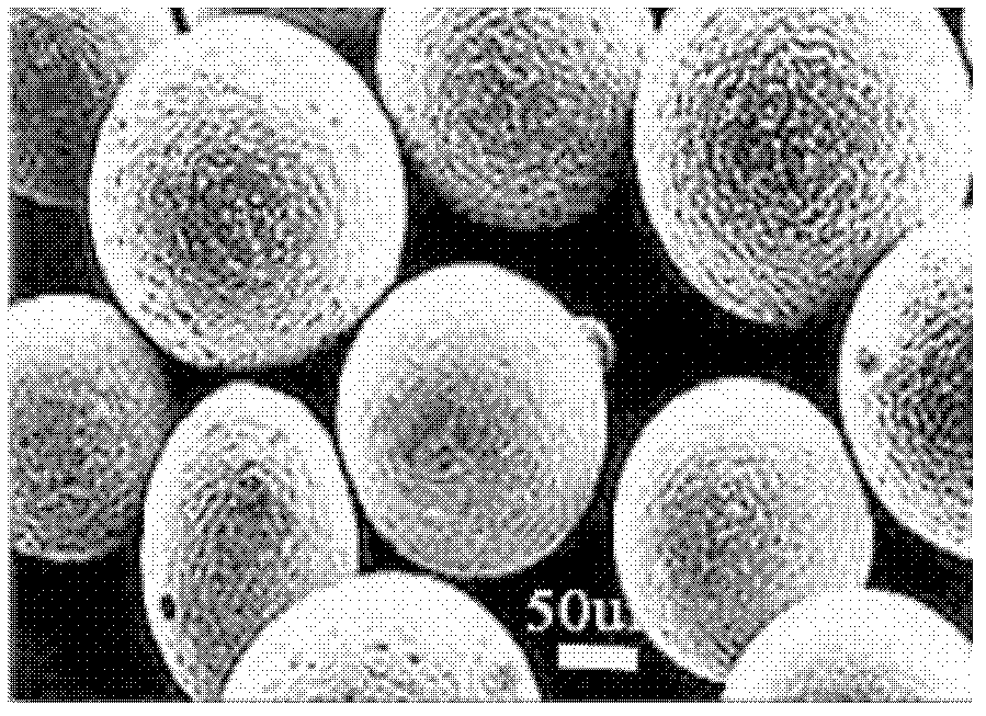 Method for manufacturing micro-fine spherical titanium powder
