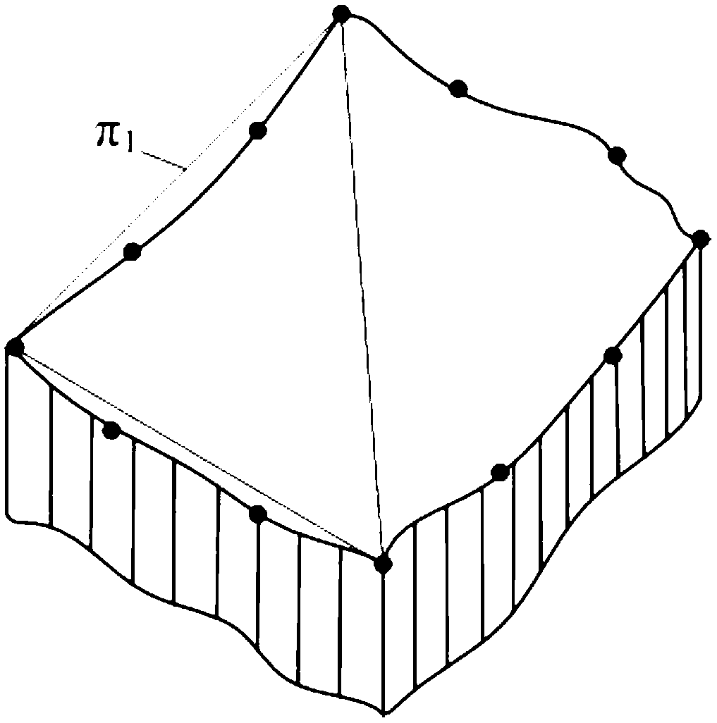 Method for extracting flatness errors of mechanical structural plane based on finite element analysis