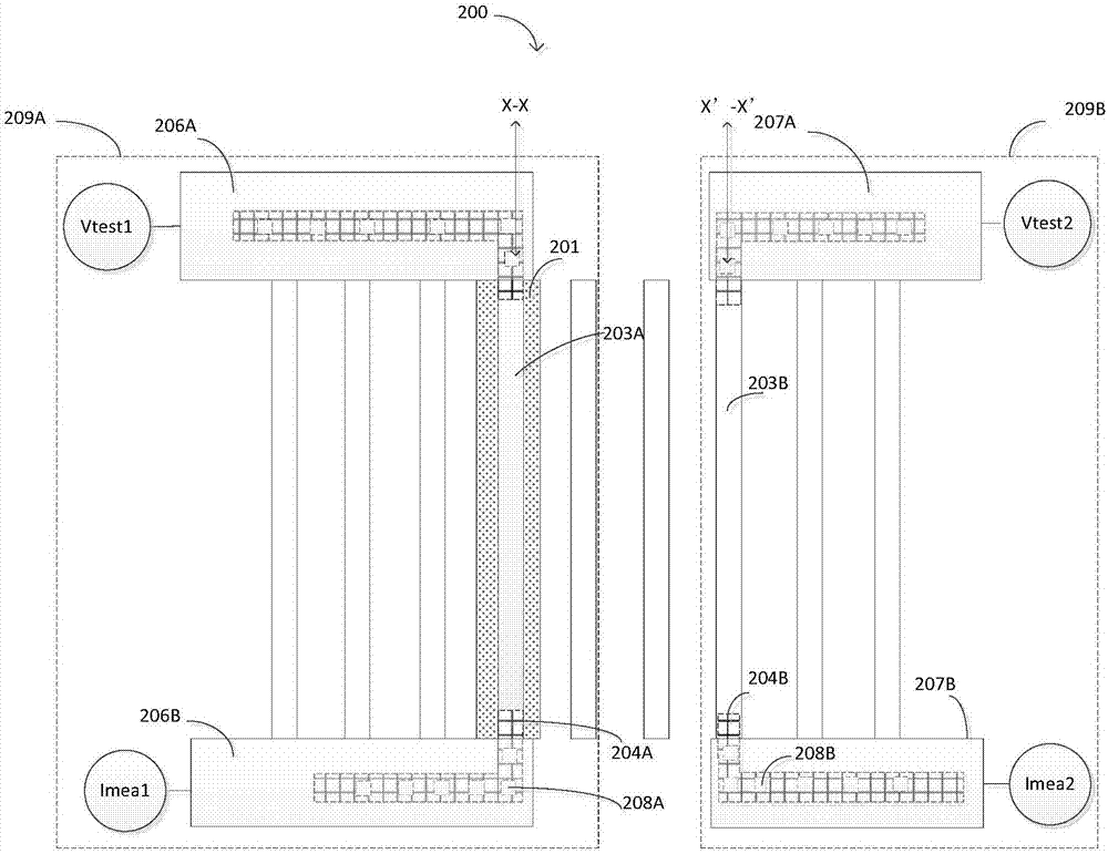 A test structure for measuring silicide resistance