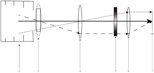 An Airglow Gravity Wave Multi-parameter Detector