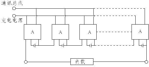 Automatic battery pack charging-discharging management device and working method thereof