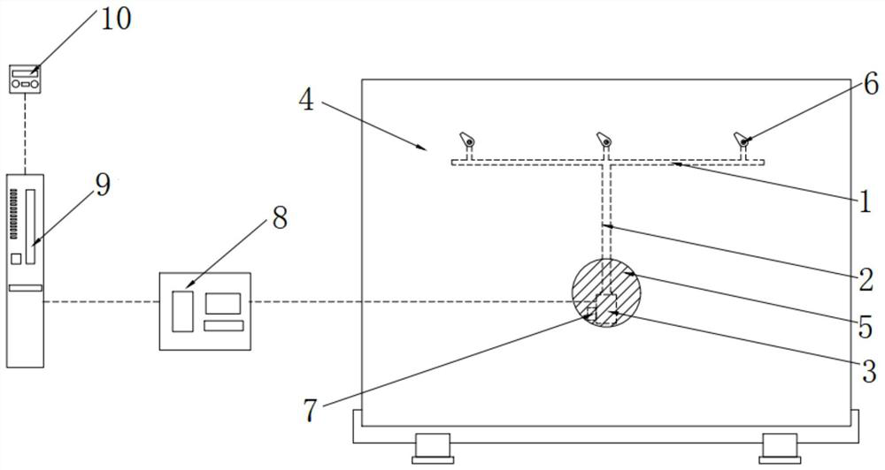 Novel anti-freezing landscape gate