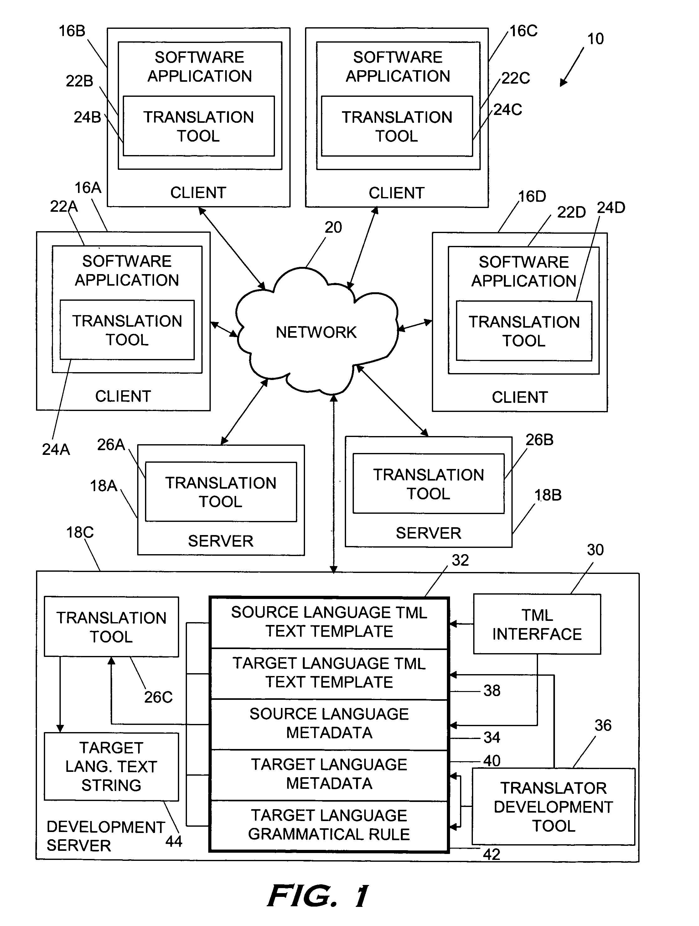 System and method for generating a target language markup language text template
