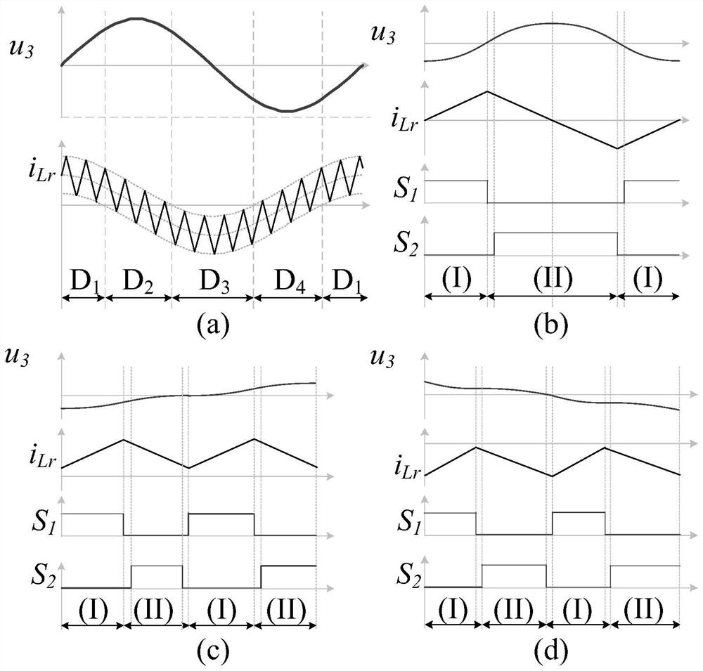 Secondary current ripple suppression method based on active large capacitor