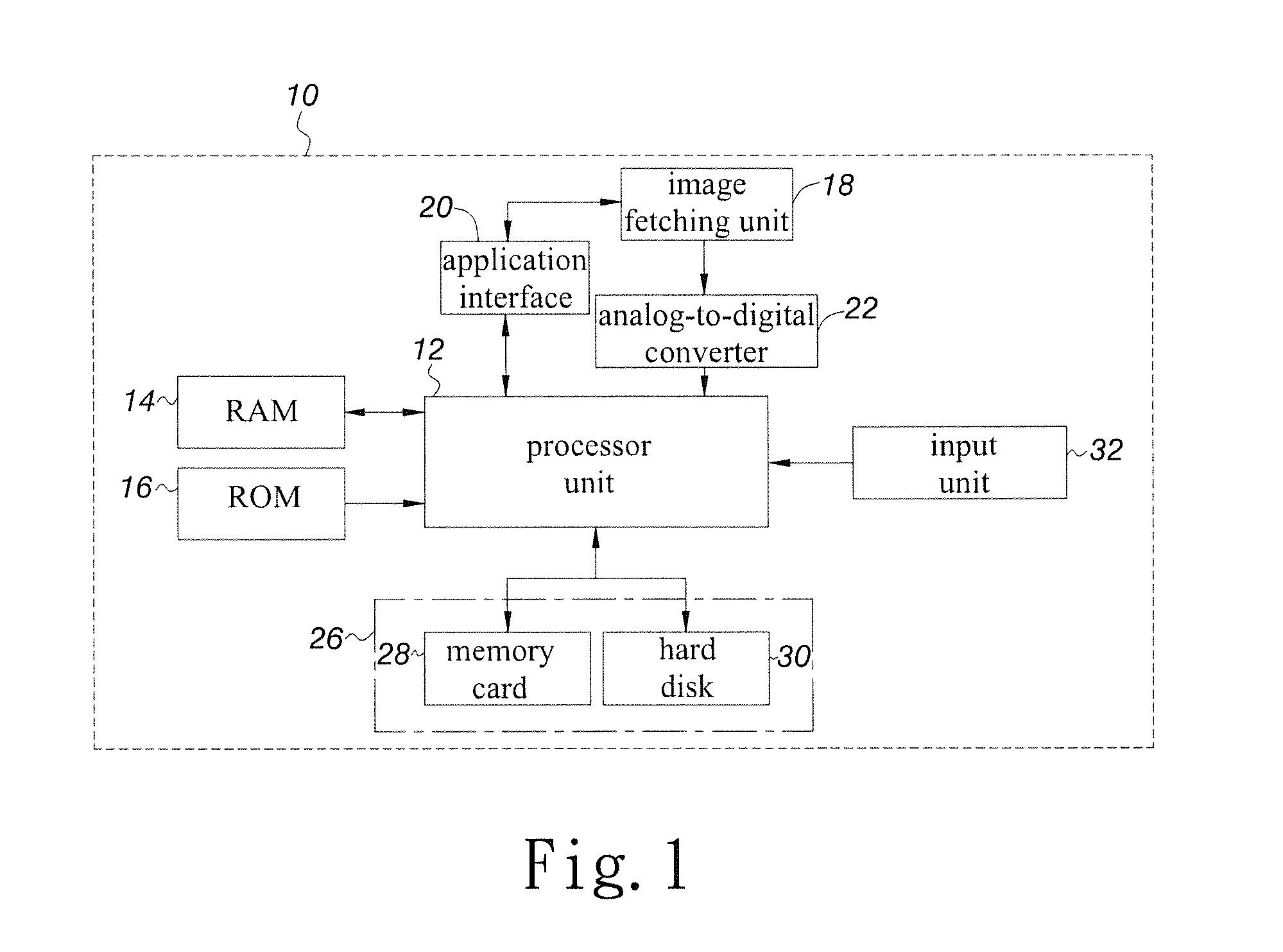 Automatic record detection device and method for stop arm violation event
