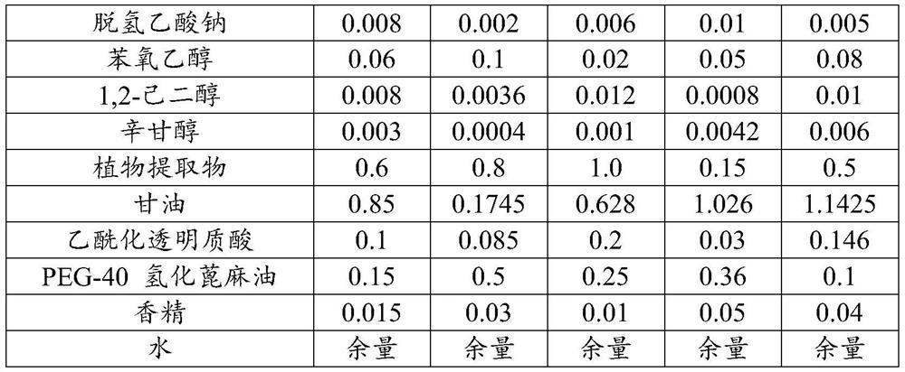 Cannabis sativa leaf essence and preparation method thereof