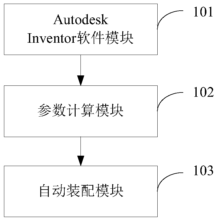 Three-dimensional automatic forming method and system for belt conveyor