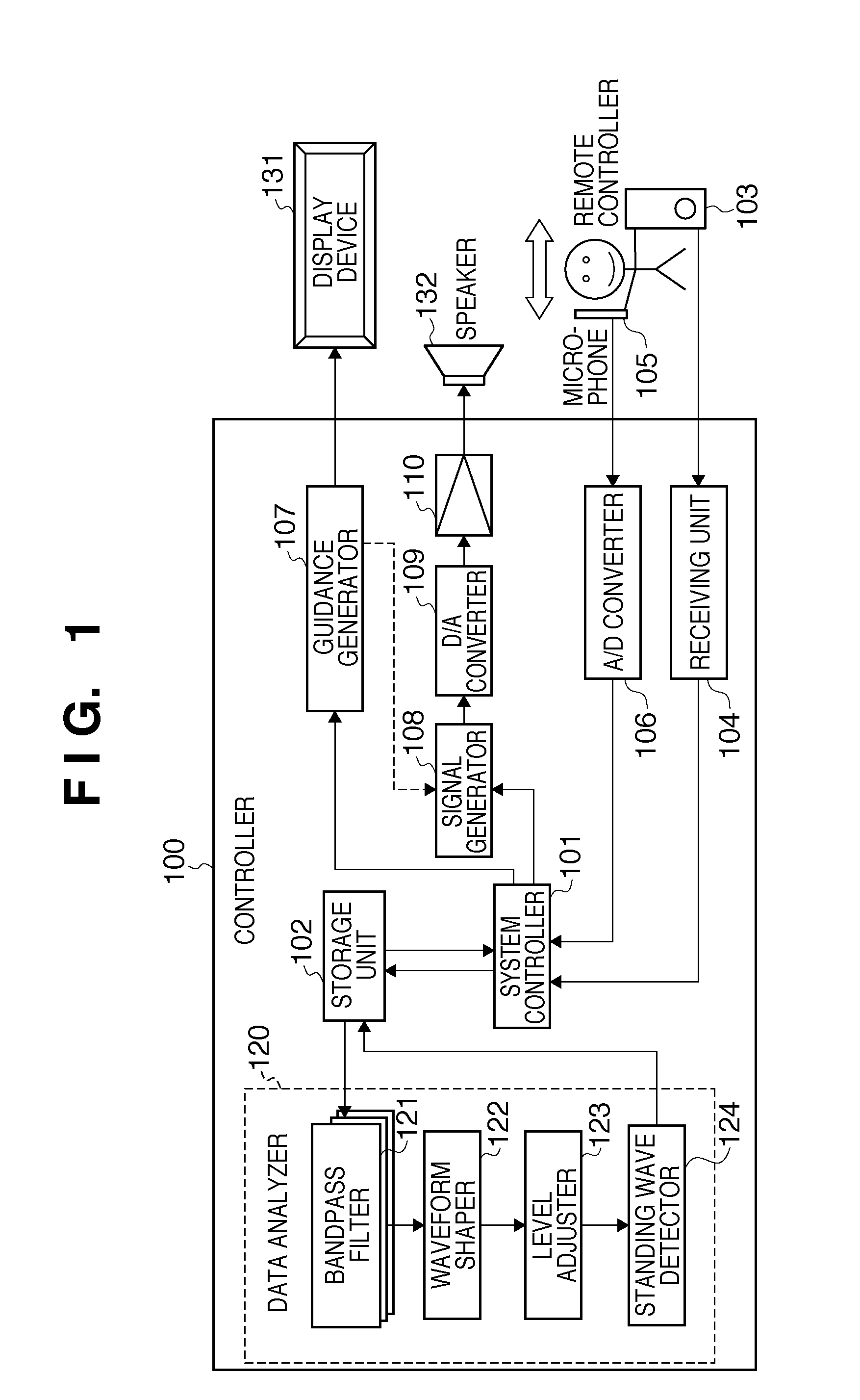 Standing wave detection apparatus and method of controlling the same