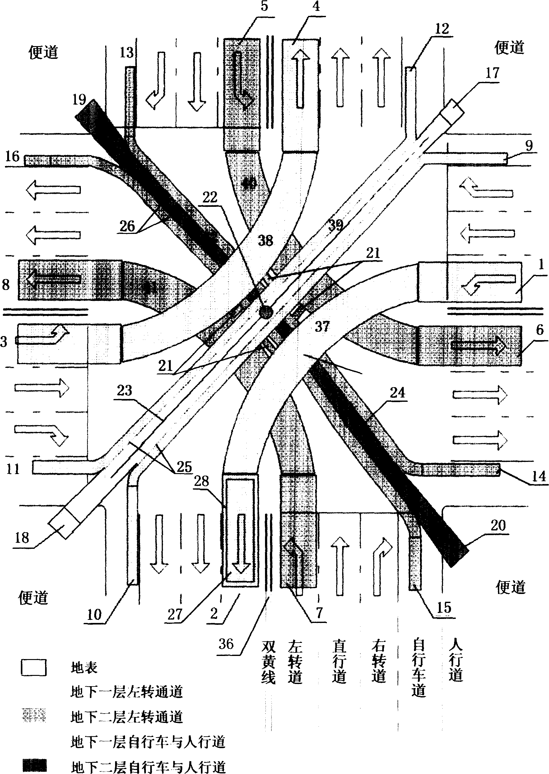 Underground system for dividing flow of vehicles and foot passengers at crossroad