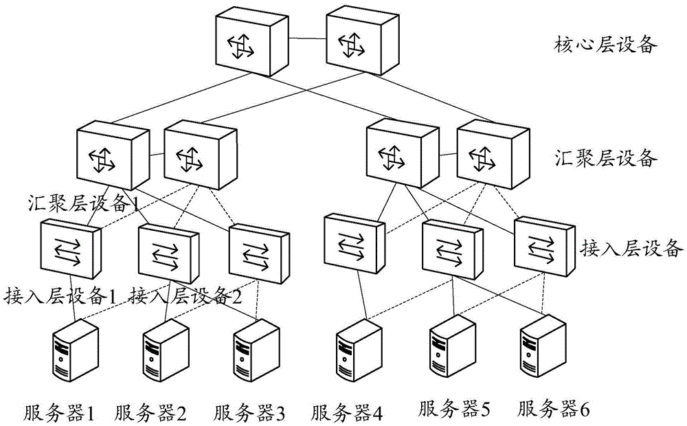 Data center network system and signal transmission system