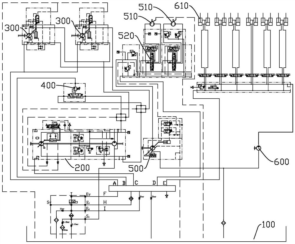 Hydraulic drive system for crusher and crusher applying hydraulic drive system