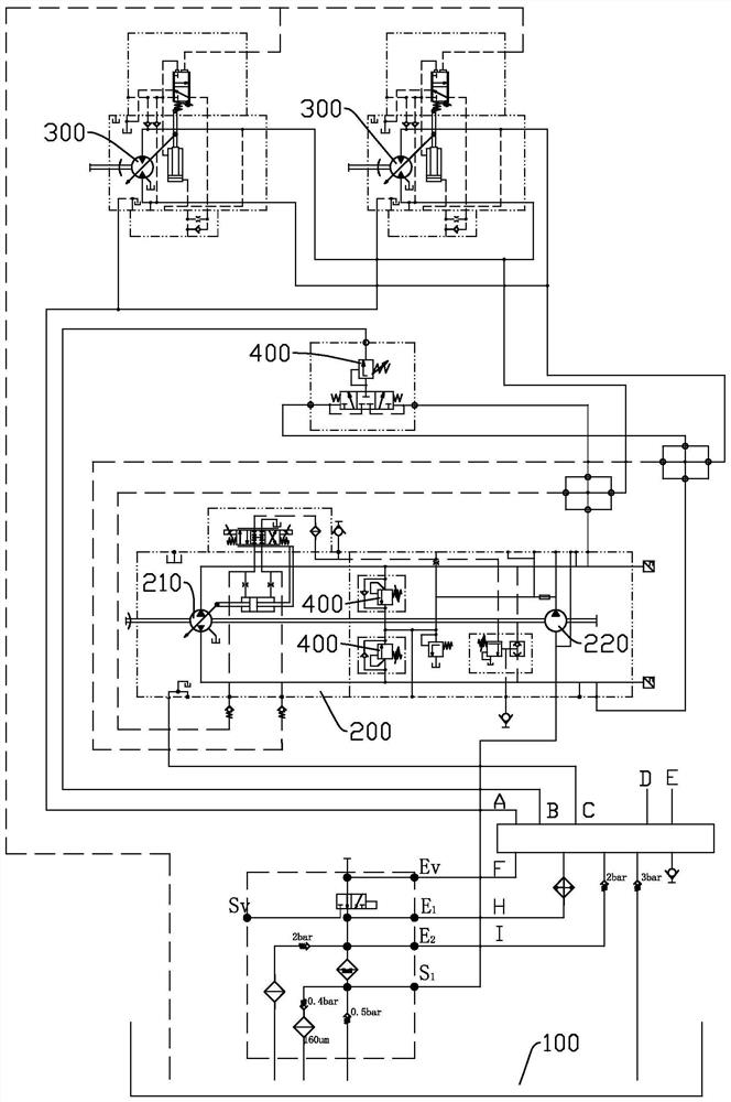 Hydraulic drive system for crusher and crusher applying hydraulic drive system