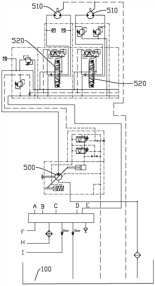 Hydraulic drive system for crusher and crusher applying hydraulic drive system