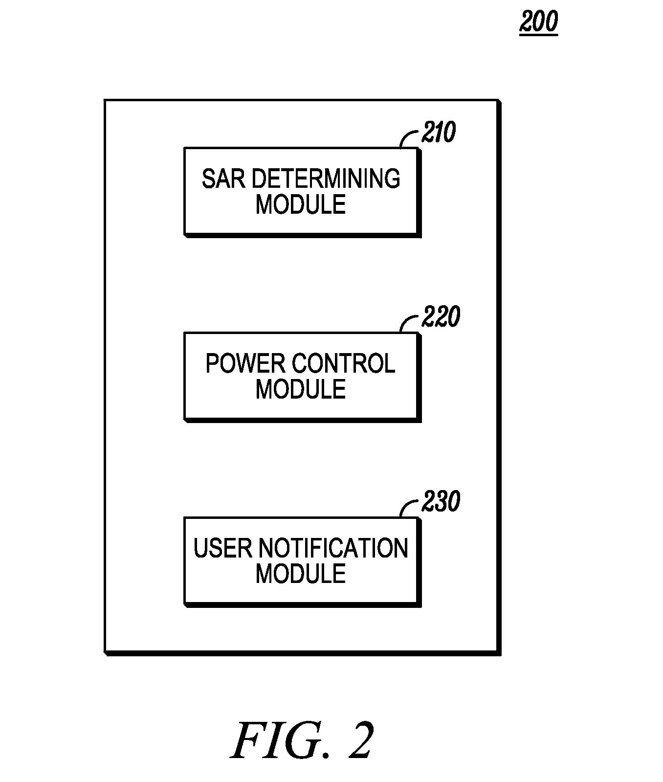 Transmit power allocation in wireless communication devices