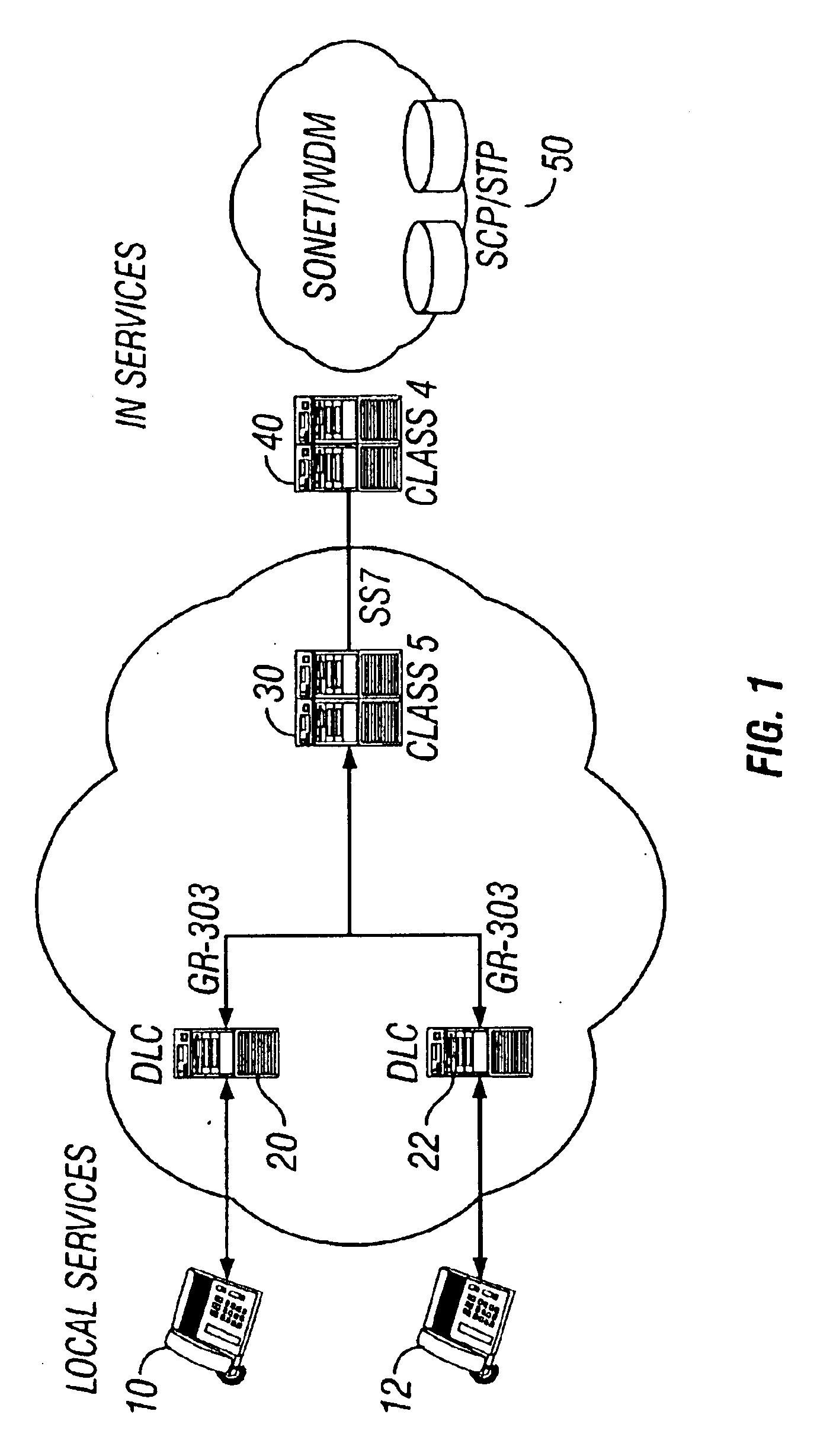 Method and apparatus for inter-working line side signaling between circuit, packet and circuit packet networks