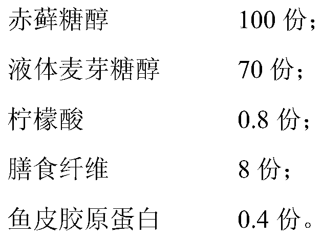 A kind of low-calorie sugar-free hard candy containing erythritol and its preparation method