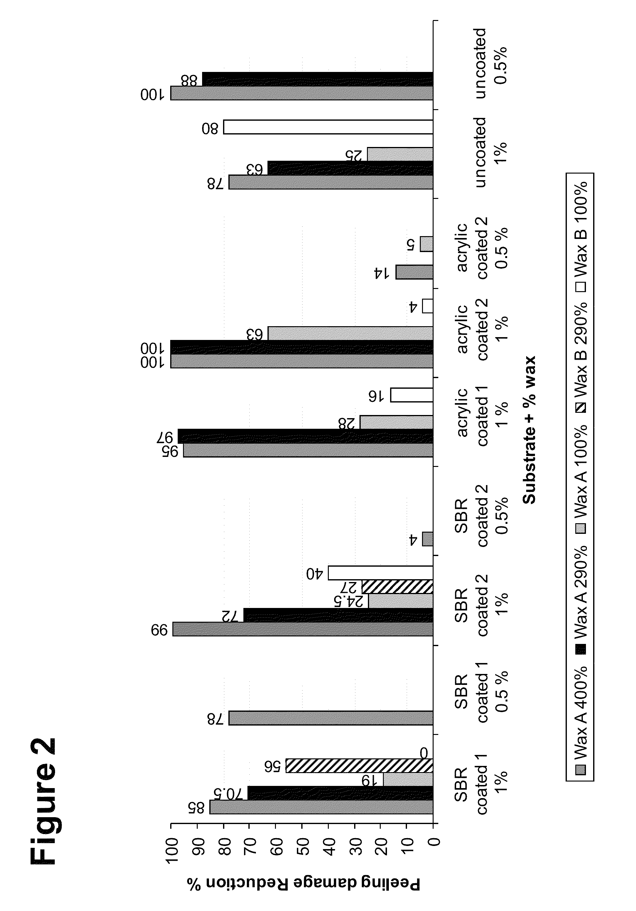 Liquid electrophotographic inks