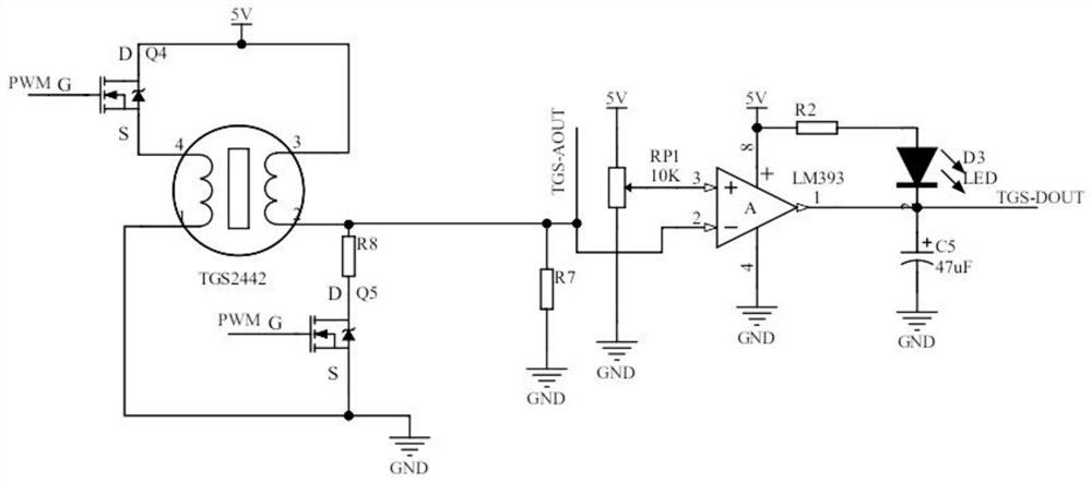 Forest fire comprehensive monitoring management system based on wireless sensor network