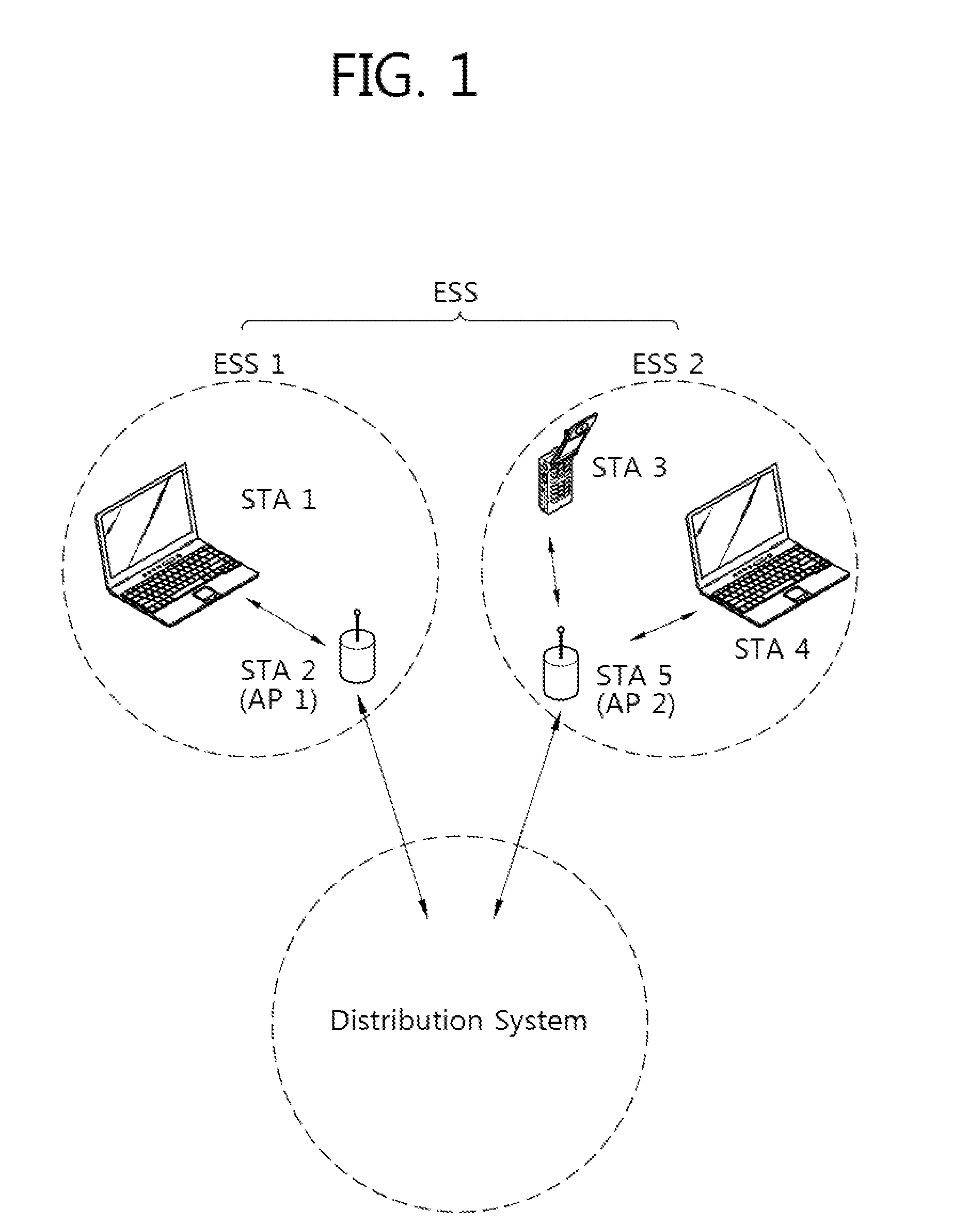 Method of multiple frame transmission in wireless communication system and transmitter