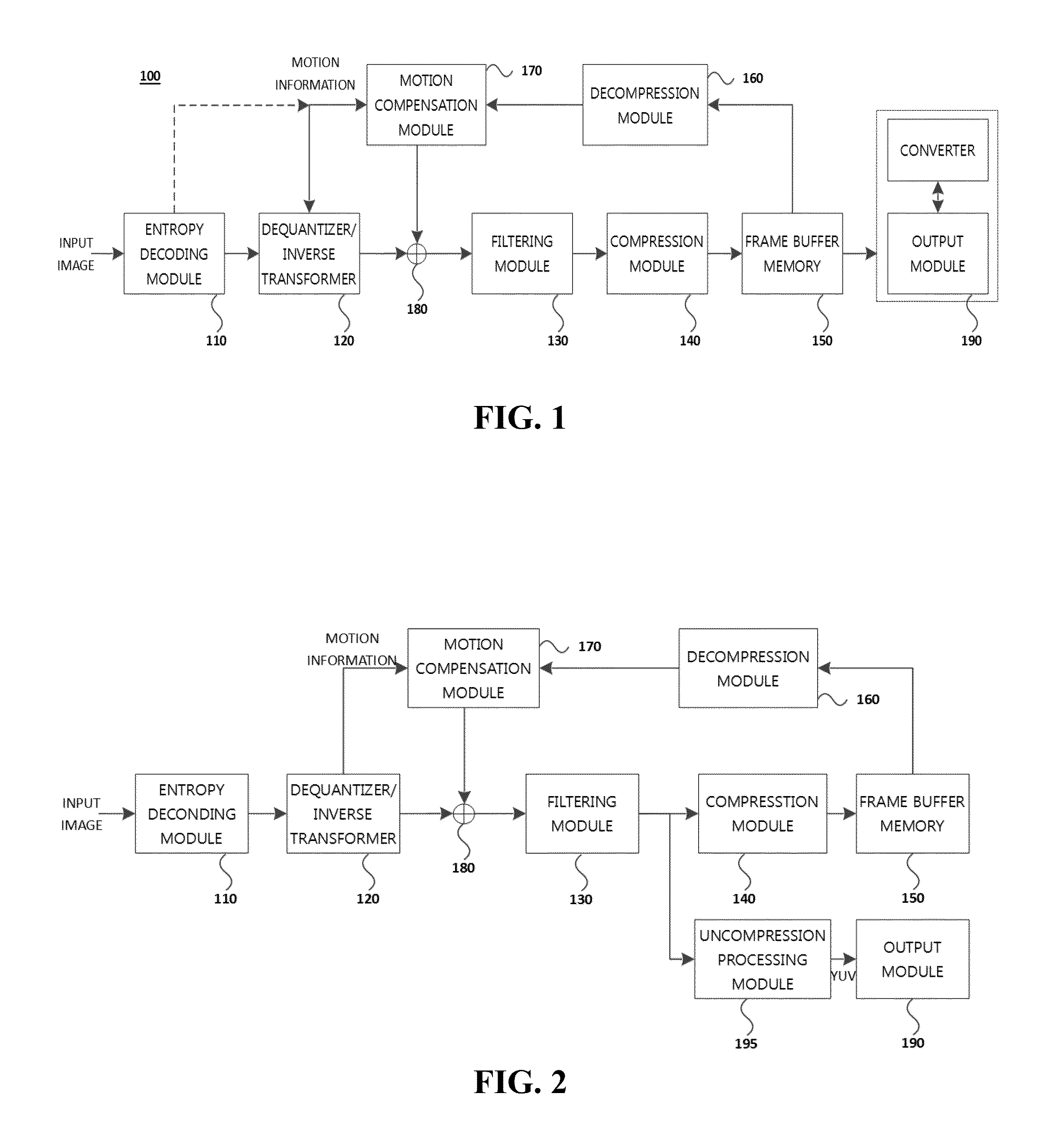 Method and apparatus for processing video