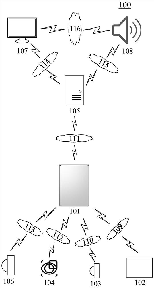 Hand hygiene monitoring system